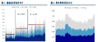 股指期货跌涨的情况(股指期货跌涨的情况有哪些)_https://www.cqckcrrc.com_原油期货_第1张