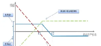 螺纹钢期货交易规则(螺纹钢期货交易规则是什么)_恒指期货_第1张_期货投资网 螺纹钢期货交易规则(螺纹钢期货交易规则是什么)_https://www.cqckcrrc.com_恒指期货_第1张