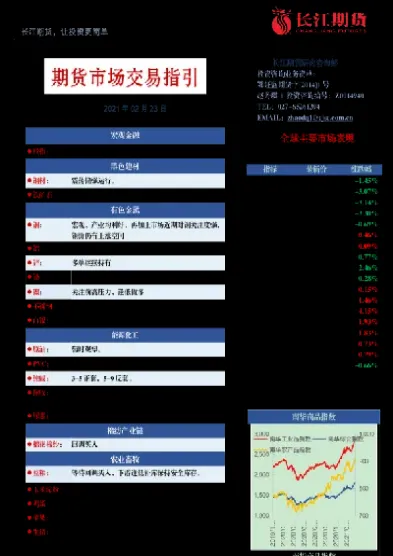 期货市场交易地点(期货交易地点在哪里)_https://www.cqckcrrc.com_恒生指数_第1张