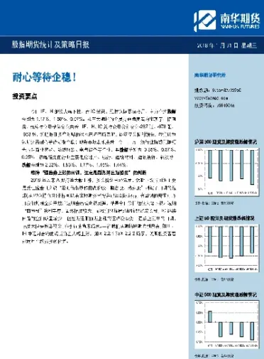 期货就是等耐心等(期货等待的最高境界)_期货理财_第1张_期货投资网 期货就是等耐心等(期货等待的最高境界)_https://www.cqckcrrc.com_期货理财_第1张