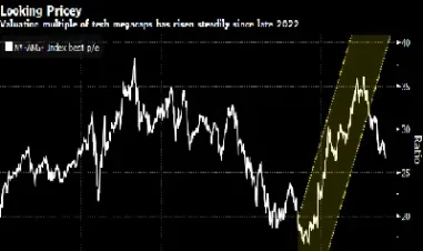 最新美国股指期货上涨(美国富时a50股指期货)_https://www.cqckcrrc.com_期货品种_第1张