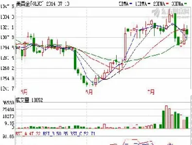 纽约白银期货实时行情最新(纽约白银期货行情实时行情)_黄金期货_第1张_期货投资网 纽约白银期货实时行情最新(纽约白银期货行情实时行情)_https://www.cqckcrrc.com_黄金期货_第1张