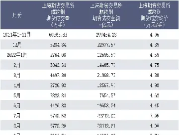 螺纹钢期货的季节规律(螺纹钢期货季节性规律)_https://www.cqckcrrc.com_内盘期货_第1张