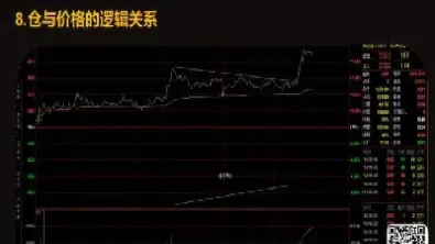 期货中的持仓量仓差(期货持仓量和仓差)_恒指期货_第1张_期货投资网 期货中的持仓量仓差(期货持仓量和仓差)_https://www.cqckcrrc.com_恒指期货_第1张
