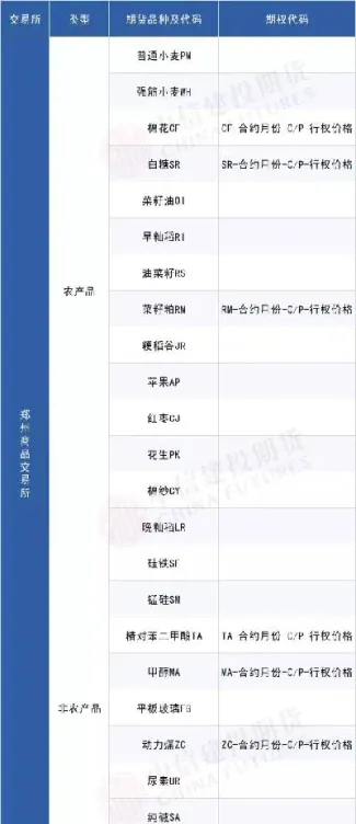 国内期货哪个品种波幅大(期货品种波动率排名)_恒指期货_第1张_期货投资网 国内期货哪个品种波幅大(期货品种波动率排名)_https://www.cqckcrrc.com_恒指期货_第1张