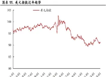股市与大宗原料期货涨跌关系(期货交易和大宗商品交易一样吗)_理财品种_第1张_期货投资网 股市与大宗原料期货涨跌关系(期货交易和大宗商品交易一样吗)_https://www.cqckcrrc.com_理财品种_第1张