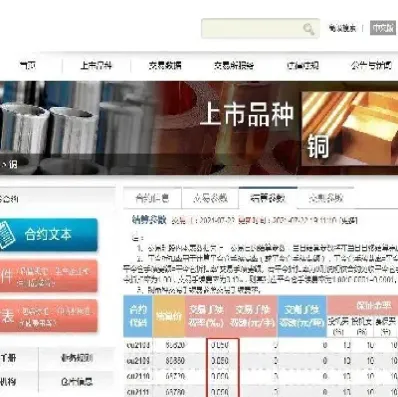 期货多少过夜费(期货可以过夜吗费用怎么收取的)_https://www.cqckcrrc.com_基金理财_第1张