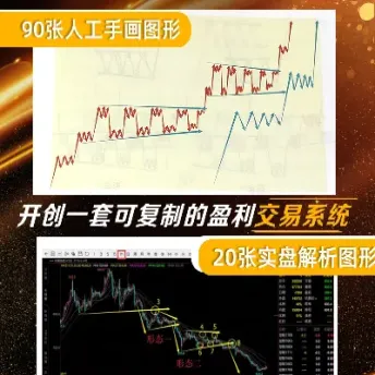 期货市场行情规律图(期货市场分析及展望)_https://www.cqckcrrc.com_恒生指数_第1张
