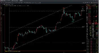 期货相对指数指标公式(期货相对指数指标公式是什么)_https://www.cqckcrrc.com_原油期货_第1张