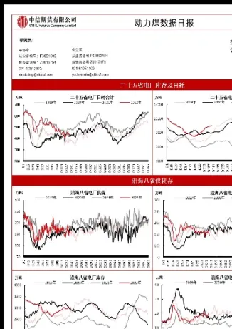 动力煤期货一个点(期货动力煤一天开盘多少时间)_国际期货_第1张_期货投资网 动力煤期货一个点(期货动力煤一天开盘多少时间)_https://www.cqckcrrc.com_国际期货_第1张