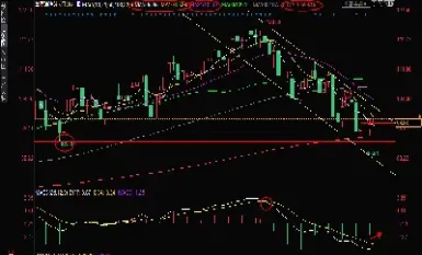恒指期货原油实时行情(恒指期货什么意思)_https://www.cqckcrrc.com_理财品种_第1张