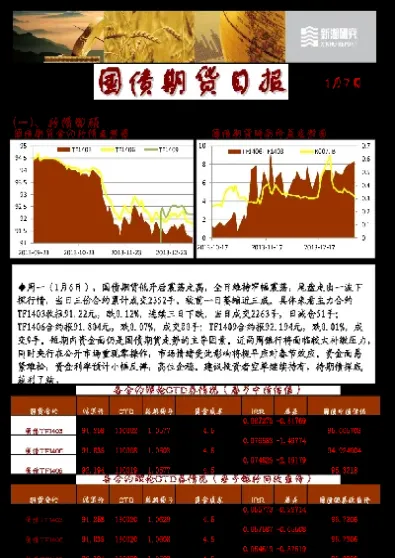 沈汇川 期货日报(沈汇川期货日报最新消息)_股票理财_第1张_期货投资网 沈汇川 期货日报(沈汇川期货日报最新消息)_https://www.cqckcrrc.com_股票理财_第1张