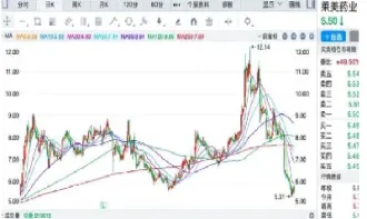汇市期货市场和股市有什么关系(股市和期货市场有关联吗)_https://www.cqckcrrc.com_期货开户_第1张