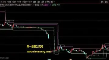 期货缺口怎么设置(期货缺口怎么看)_期货行情_第1张_期货投资网 期货缺口怎么设置(期货缺口怎么看)_https://www.cqckcrrc.com_期货行情_第1张