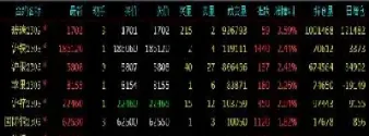国内期货允许合约负值吗(国内期货能交易恒指吗)_期货开户_第1张_期货投资网 国内期货允许合约负值吗(国内期货能交易恒指吗)_https://www.cqckcrrc.com_期货开户_第1张