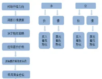 如何取得期货的数据库(如何取得期货的数据库资金)_期货行情_第1张_期货投资网 如何取得期货的数据库(如何取得期货的数据库资金)_https://www.cqckcrrc.com_期货行情_第1张