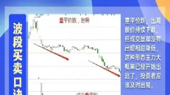 期货在高位大量减仓(期货怎么看增仓减仓)_财经要闻_第1张_期货投资网 期货在高位大量减仓(期货怎么看增仓减仓)_https://www.cqckcrrc.com_财经要闻_第1张