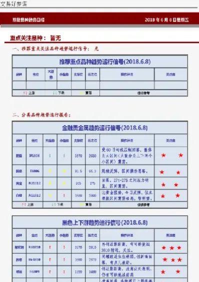 期货市场国际化品种(期货国际盘有哪些品种)_纳指直播_第1张_期货投资网 期货市场国际化品种(期货国际盘有哪些品种)_https://www.cqckcrrc.com_纳指直播_第1张