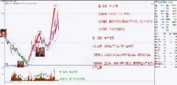 期货账户多少资金可以做焦炭(期货焦炭盈利怎么算)_https://www.cqckcrrc.com_原油期货_第1张
