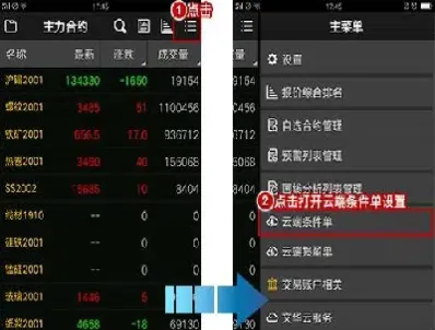 期货条件单的意思(期货条件单什么意思)_财经直播室_第1张_期货投资网 期货条件单的意思(期货条件单什么意思)_https://www.cqckcrrc.com_财经直播室_第1张