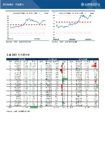 晚稻期货和讯期货(晚稻期货今日行情)_https://www.cqckcrrc.com_股票理财_第1张