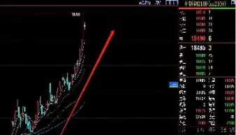 锡期货最新走势(锡期货行情走势)_https://www.cqckcrrc.com_理财品种_第1张