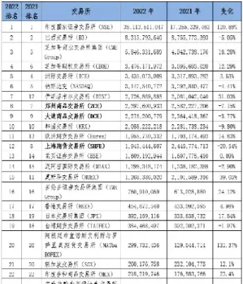 农产品期货行业发展(农产品期货生猪价格行情)_期货开户_第1张_期货投资网 农产品期货行业发展(农产品期货生猪价格行情)_https://www.cqckcrrc.com_期货开户_第1张
