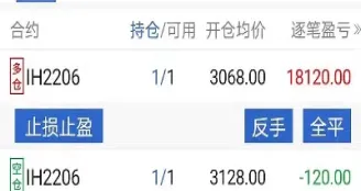 外围期货下跌(外围期货下跌原因)_期货品种_第1张_期货投资网 外围期货下跌(外围期货下跌原因)_https://www.cqckcrrc.com_期货品种_第1张
