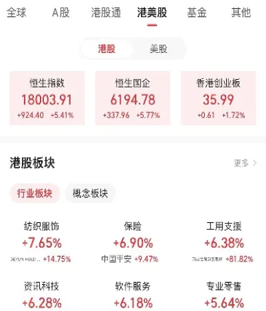 期货煤炭股票怎么样了(煤炭期货跌了股票会跌吗)_内盘期货_第1张_期货投资网 期货煤炭股票怎么样了(煤炭期货跌了股票会跌吗)_https://www.cqckcrrc.com_内盘期货_第1张