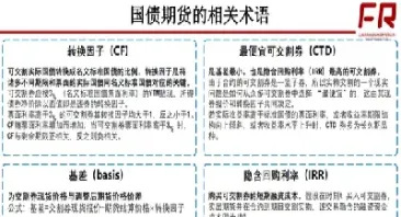 期货衍生品市场结构特点(简述期货及衍生品市场的作用)_https://www.cqckcrrc.com_期货知识_第1张