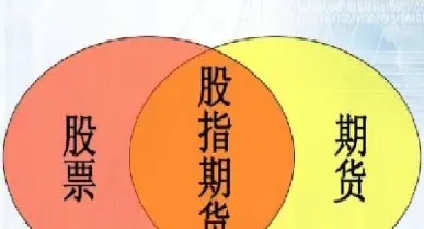 个人怎么买卖股指期货(个人如何买卖股指期货)_https://www.cqckcrrc.com_原油期货_第1张