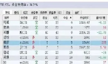 期货合约最晚持仓到什么时候(期货合约最长多久)_https://www.cqckcrrc.com_理财百科_第1张