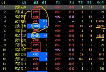 期货钻什么意思(期货持仓量什么意思)_恒指期货_第1张_期货投资网 期货钻什么意思(期货持仓量什么意思)_https://www.cqckcrrc.com_恒指期货_第1张