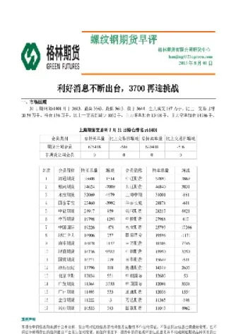 期货下周螺纹钢周评(螺纹钢期货周期)_纳指直播_第1张_期货投资网 期货下周螺纹钢周评(螺纹钢期货周期)_https://www.cqckcrrc.com_纳指直播_第1张