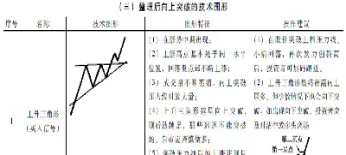 对股指期货的认识(股指期货对股票市场的影响及应对策略)_纳指直播_第1张_期货投资网 对股指期货的认识(股指期货对股票市场的影响及应对策略)_https://www.cqckcrrc.com_纳指直播_第1张