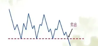 期货中的镜像理论(期货中的镜像理论是什么)_https://www.cqckcrrc.com_纳指直播_第1张