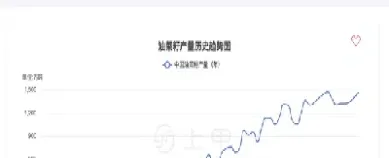 菜油期货最新走势点评(菜油期货主力实时行情)_内盘期货_第1张_期货投资网 菜油期货最新走势点评(菜油期货主力实时行情)_https://www.cqckcrrc.com_内盘期货_第1张