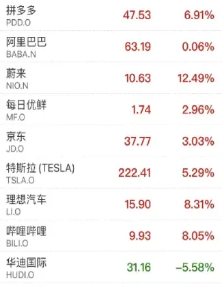 美国天然气期货10月份近况(美国天然气期货最新行情)_理财百科_第1张_期货投资网 美国天然气期货10月份近况(美国天然气期货最新行情)_https://www.cqckcrrc.com_理财百科_第1张
