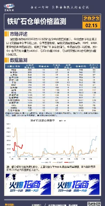 钢铁期货避险(钢铁期货避险策略)_https://www.cqckcrrc.com_股票理财_第1张