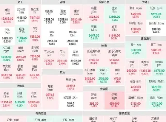沪银期货涨逾2(沪银期货手续费)_https://www.cqckcrrc.com_理财百科_第1张