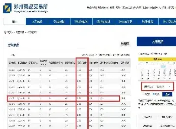 信管家恒指期货交易手续费(远大期货恒指手续费)_https://www.cqckcrrc.com_恒生指数_第1张