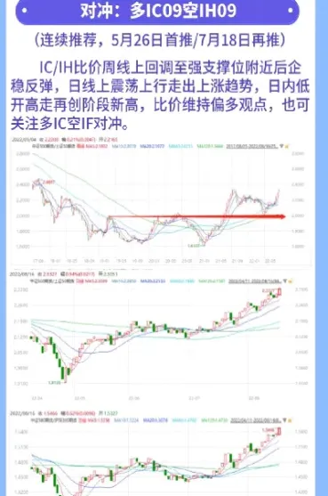 8月底期货业绩(8月份期货行情)_恒指期货_第1张_期货投资网 8月底期货业绩(8月份期货行情)_https://www.cqckcrrc.com_恒指期货_第1张