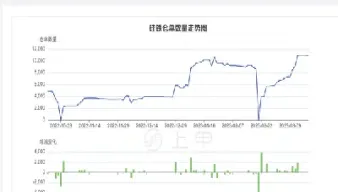 硅铁期货市场简评(硅铁期货行情)_国际期货_第1张_期货投资网 硅铁期货市场简评(硅铁期货行情)_https://www.cqckcrrc.com_国际期货_第1张