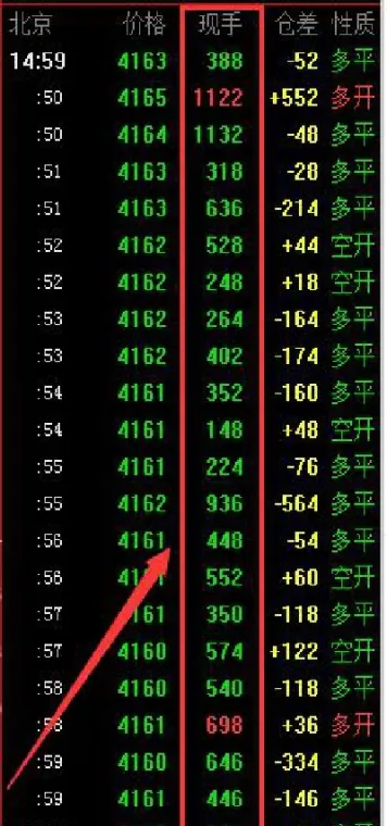 期货术语解释反手(期货里面的反手是什么意思)_https://www.cqckcrrc.com_期货行情_第1张