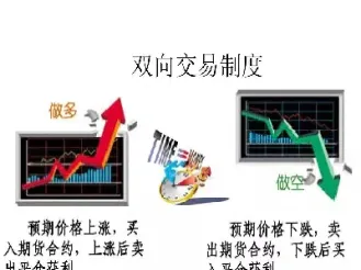 期货涨跌和股票涨跌关系(股指期货与股市的涨跌关系)_恒指期货_第1张_期货投资网 期货涨跌和股票涨跌关系(股指期货与股市的涨跌关系)_https://www.cqckcrrc.com_恒指期货_第1张