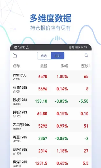 集金期货通怎么玩的(集金期货资金门槛)_理财品种_第1张_期货投资网 集金期货通怎么玩的(集金期货资金门槛)_https://www.cqckcrrc.com_理财品种_第1张