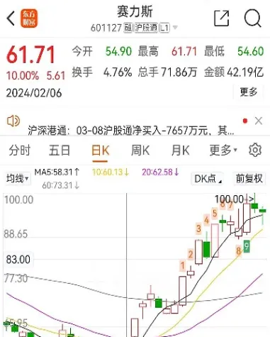 期货3个月翻倍(期货一个月翻倍)_期货品种_第1张_期货投资网 期货3个月翻倍(期货一个月翻倍)_https://www.cqckcrrc.com_期货品种_第1张
