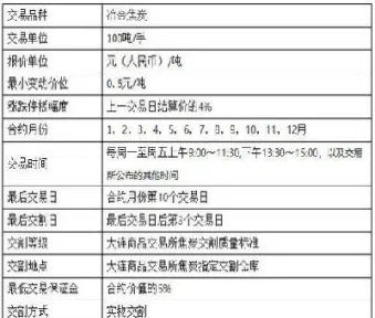 期货分散品种交易规则是什么(期货分散品种交易规则是什么意思)_期货交易所_第1张_期货投资网 期货分散品种交易规则是什么(期货分散品种交易规则是什么意思)_https://www.cqckcrrc.com_期货交易所_第1张