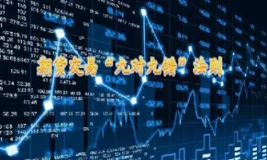 期货中仓位控制(期货的仓位控制在多少安全)_https://www.cqckcrrc.com_期货知识_第1张