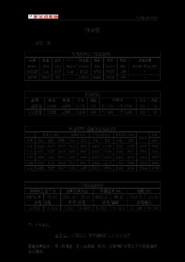 美尔雅期货交易记录(美尔雅期货交易记录查询)_https://www.cqckcrrc.com_纳指直播_第1张